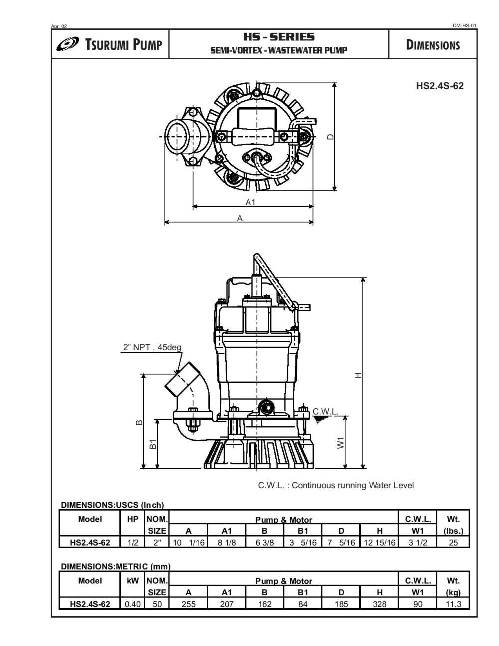 HS2.4S Electric Trash Pump HS2.4S-62