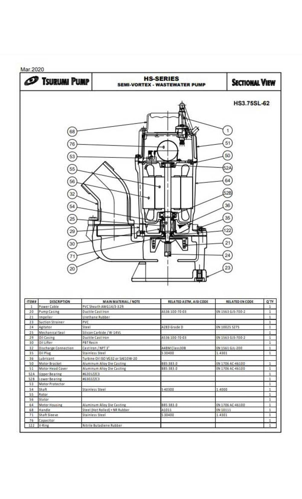 HS3.75SL Electric Submersible Pump HS3.75SL