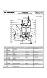 HS3.75SL Electric Submersible Pump HS3.75SL