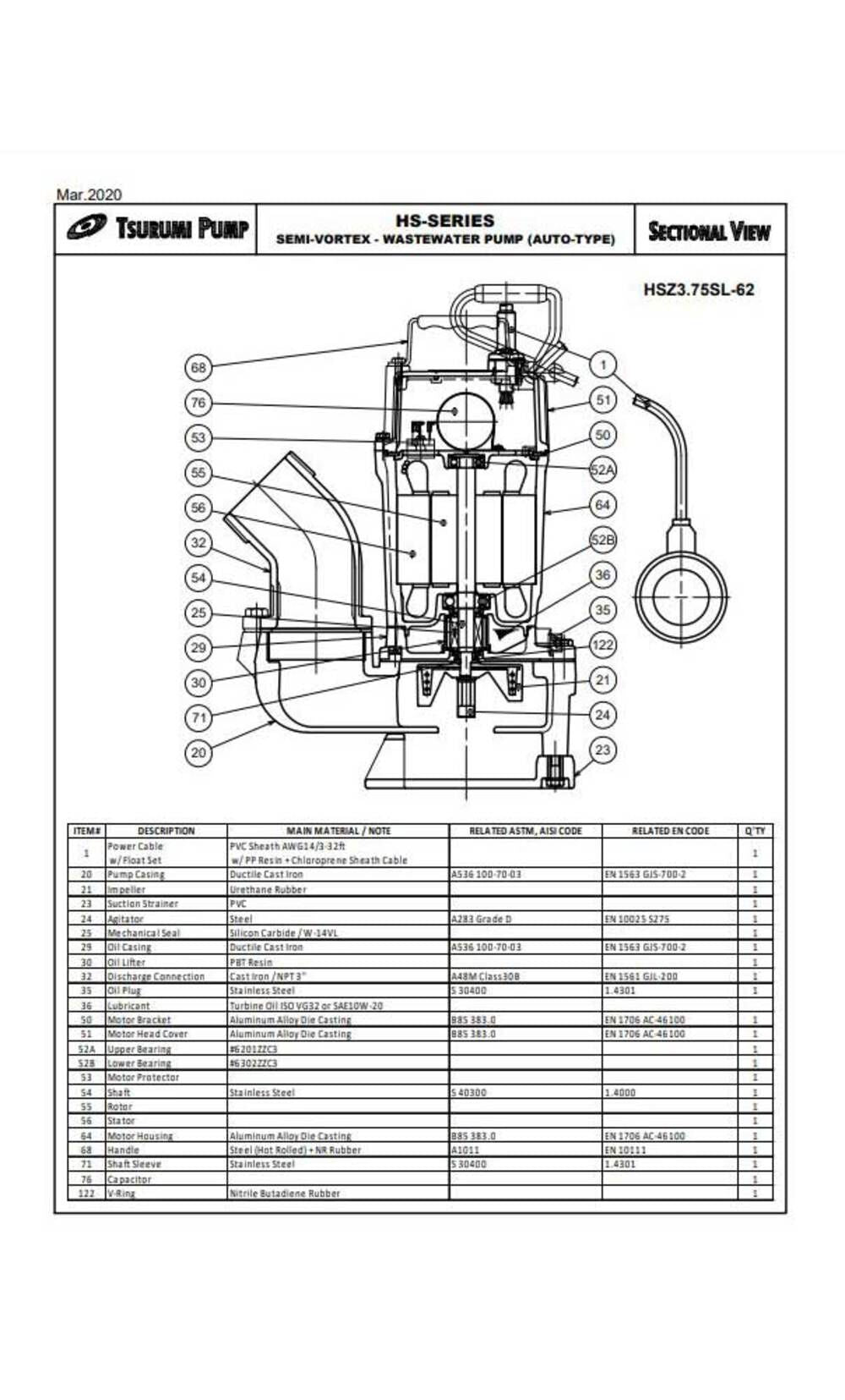 HS3Z.75SL Automatic Electric Submersible Pump HSZ3.75SL