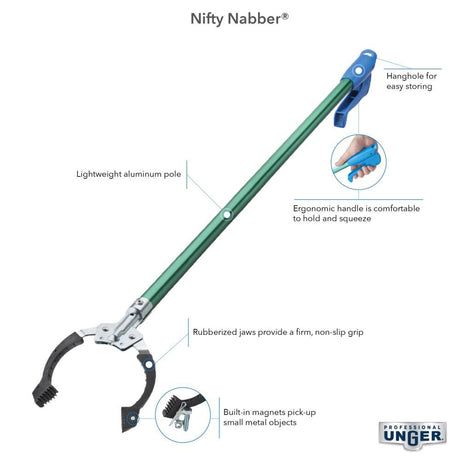 36in Nifty Nabber Grabber Pickup Tool 92134