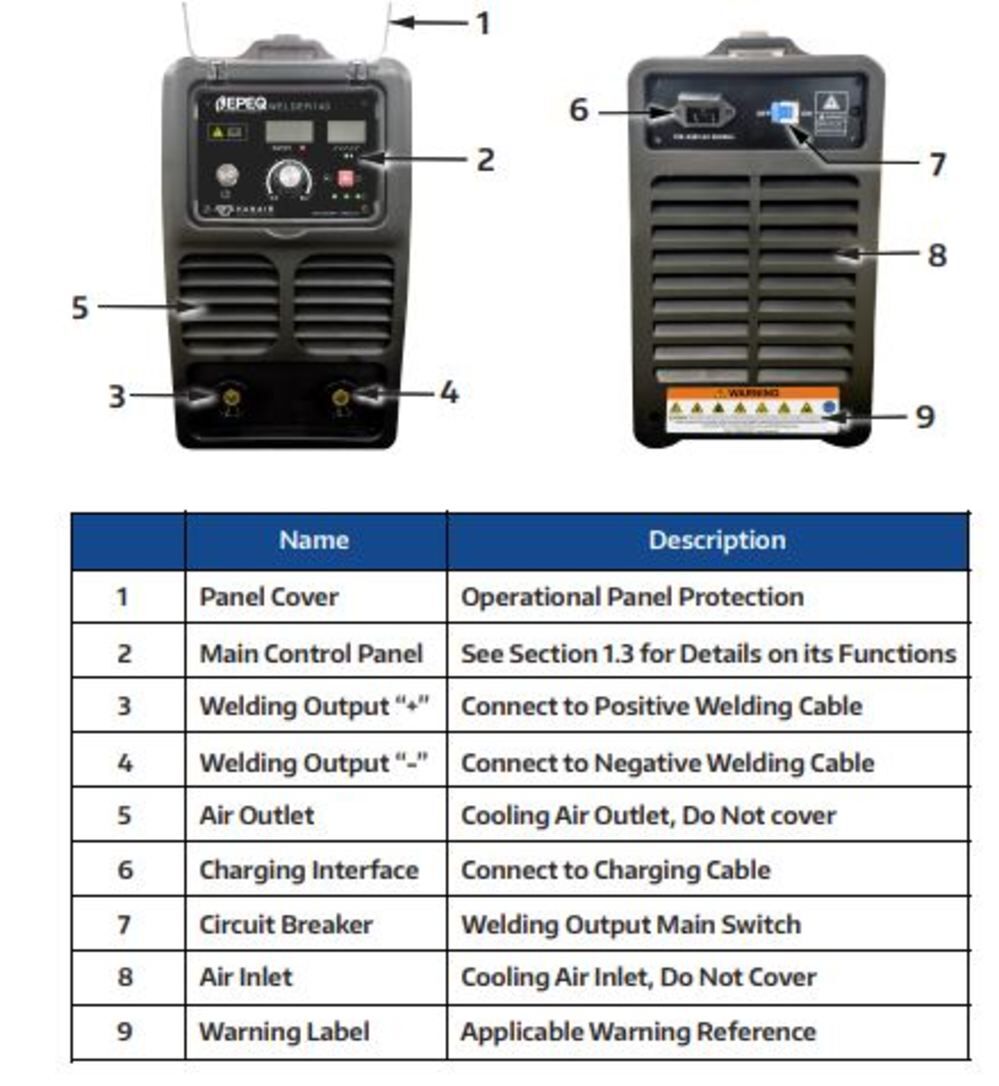 EPEQ WELDER140 Portable Cordless Welder Lithium Battery Powered 282037