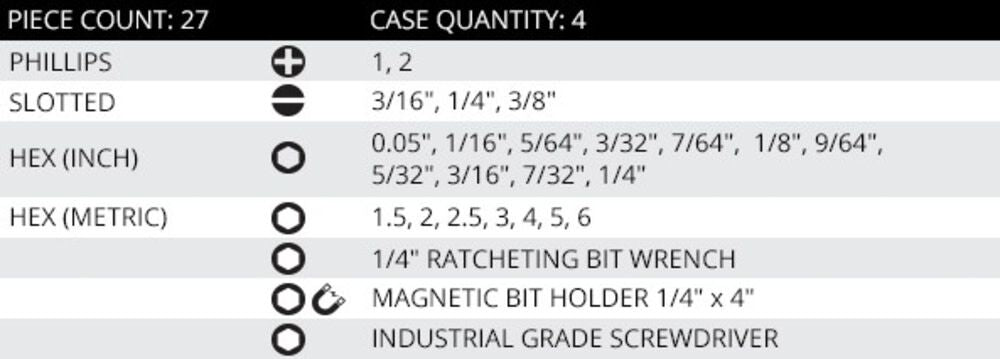 27pc Bit & Hand Driver Set with Ratchet V27-BRH