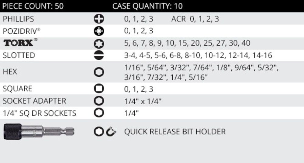 50pc Driver Bit Set V50-1P