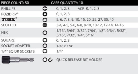 50pc Driver Bit Set V50-1P