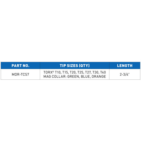 Magnetic Collar Torx Carabiner 7pc MDR-TCS7