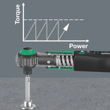 2-12 Nm Safe-Torque A 2 Torque Wrench 5075801001