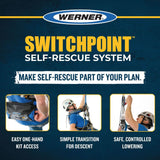 Proform Switchpoint 130-310 Lbs Universal Self-Rescue System H060130