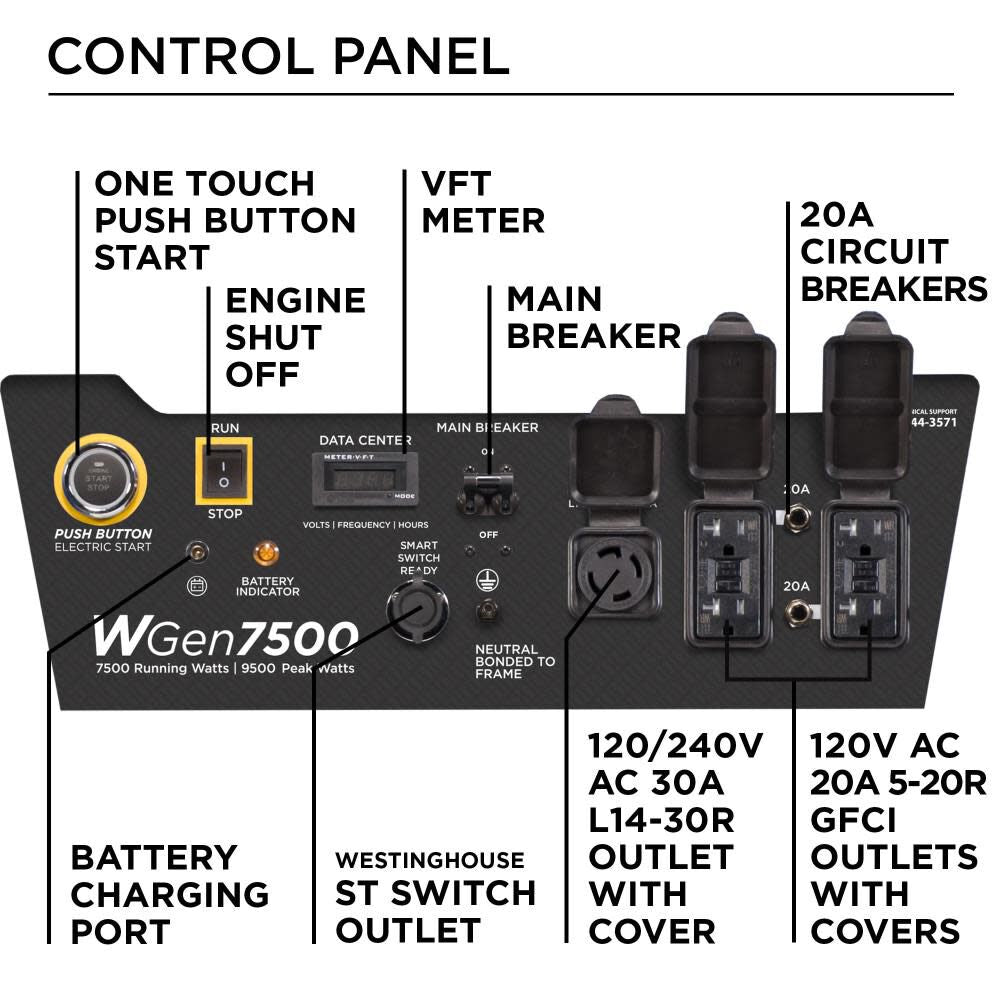 7500-Watt Portable Gas Powered Generator with Digital Data Center and Remote Start WGEN7500