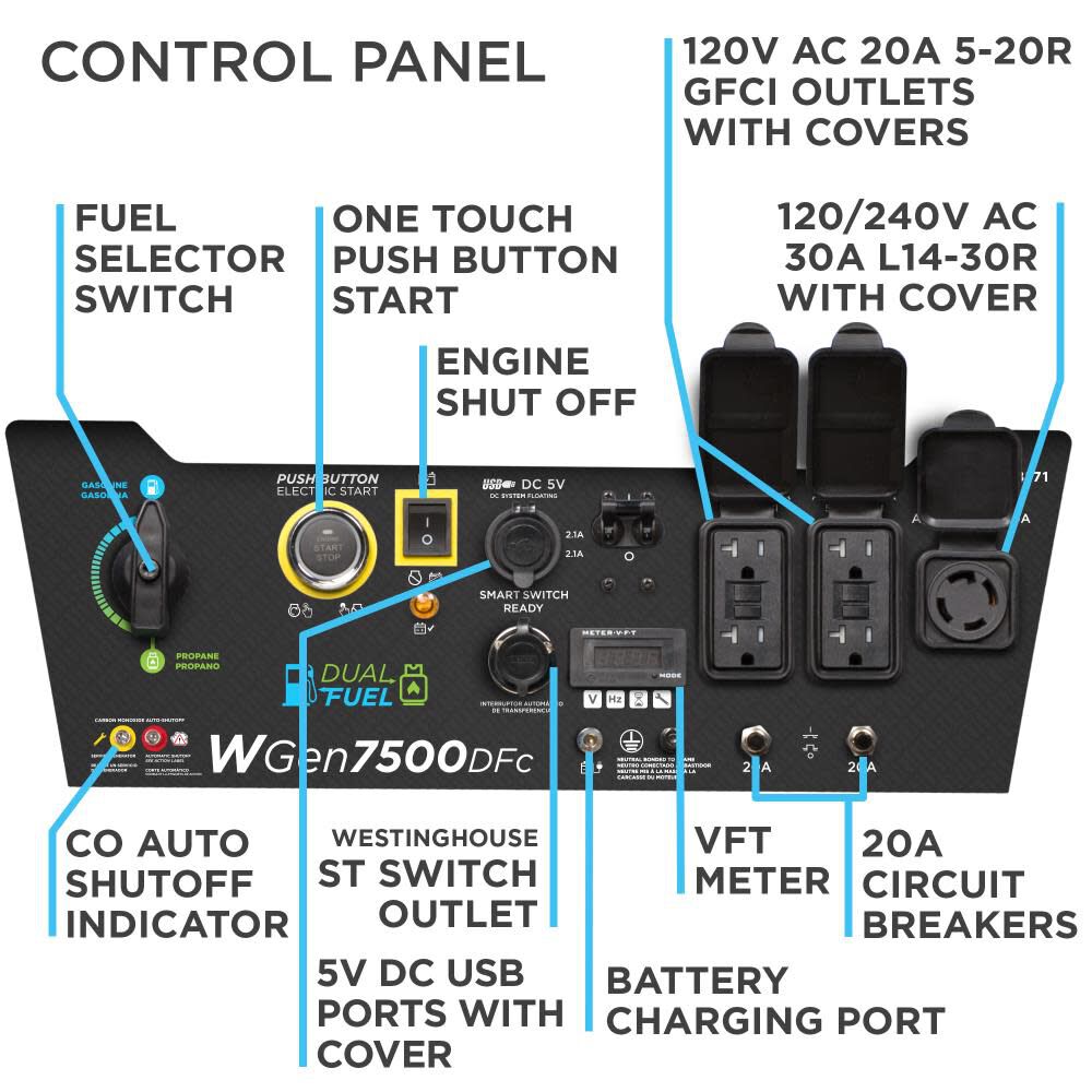 Dual Fuel Portable Generator with CO Sensor WGEN7500DFC