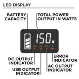 iGen Portable Solar Generator 194 Watt Hour IGEN200S