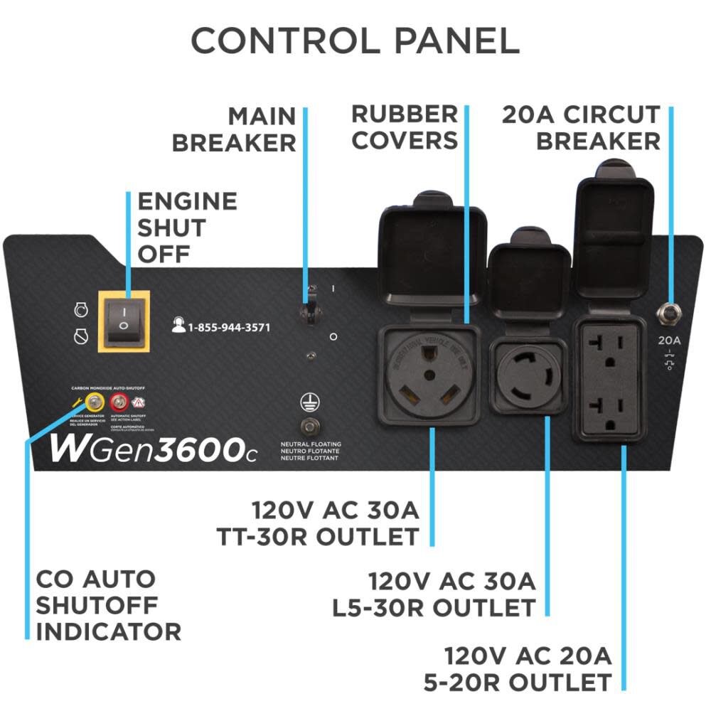 Portable Generator with CO Sensor WGEN3600C