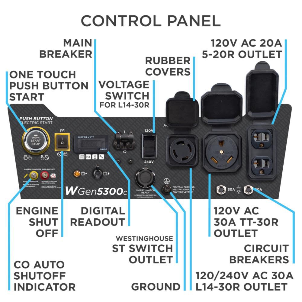 Portable Generator with CO Sensor WGEN5300C