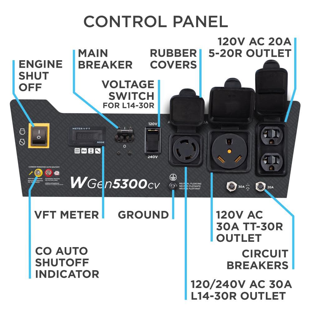 Portable Generator with CO Sensor WGEN5300CV