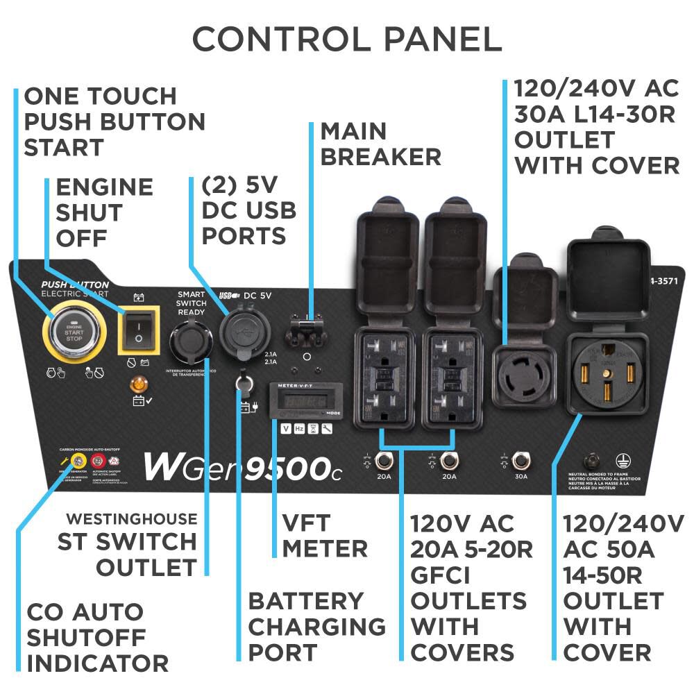 Portable Generator with CO Sensor WGEN9500C