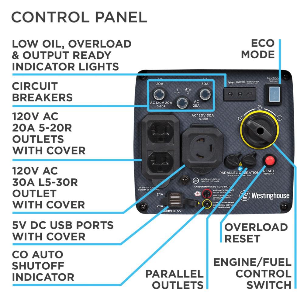 Portable Inverter Generator with CO Sensor WH3700IXLTC