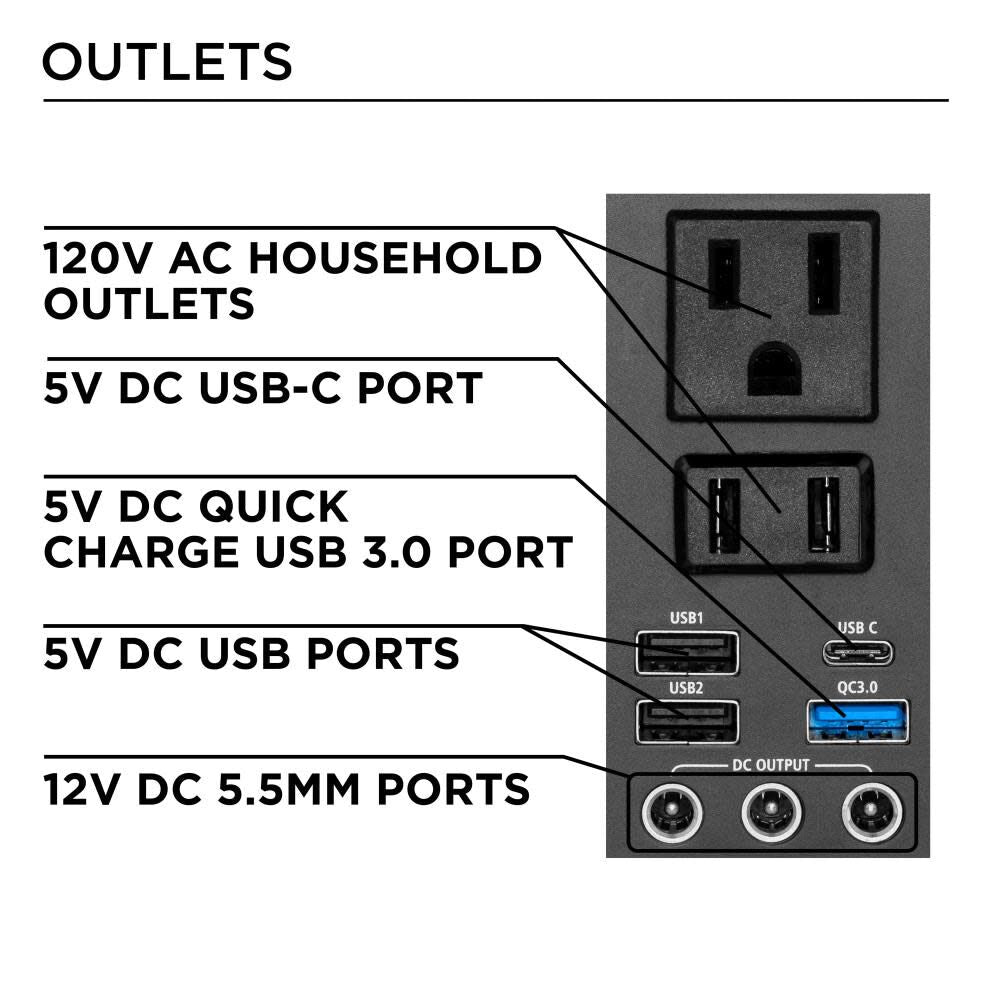 Portable Power Station with LED Light IGEN160S