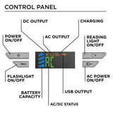 Portable Power Station with LED Light IGEN160S