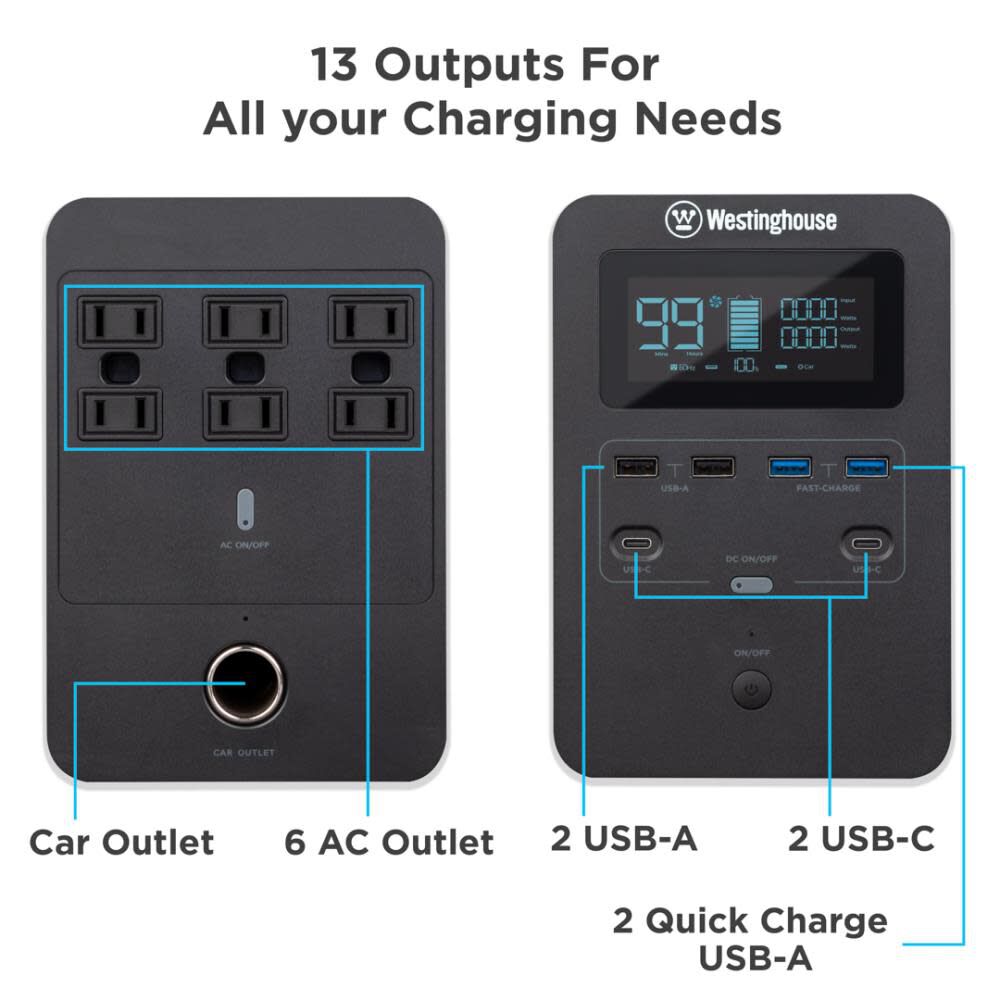 Power Station with Power Inverter and LED Display 1500/3000 Watt Pure Sine Wave Lithium-Ion Portable IGEN1000S