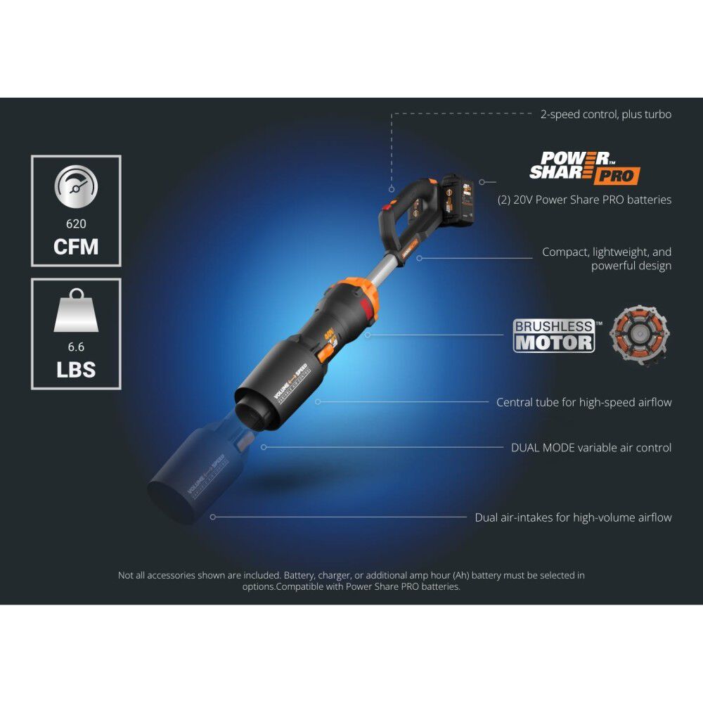 620 Cfm 40V 4Ah Cordless LeafJet Blower (Bare Tool) WG585