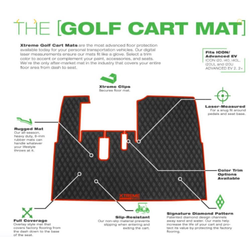 Mats Golf Cart Floor Mat ICON & Black GCM18